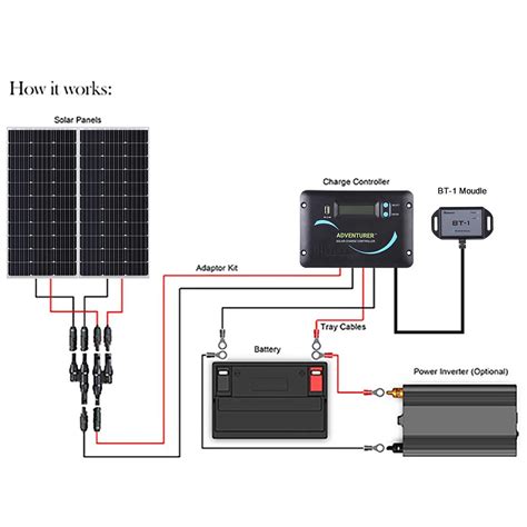 wiring diagrams 12 volt solar panel kits 